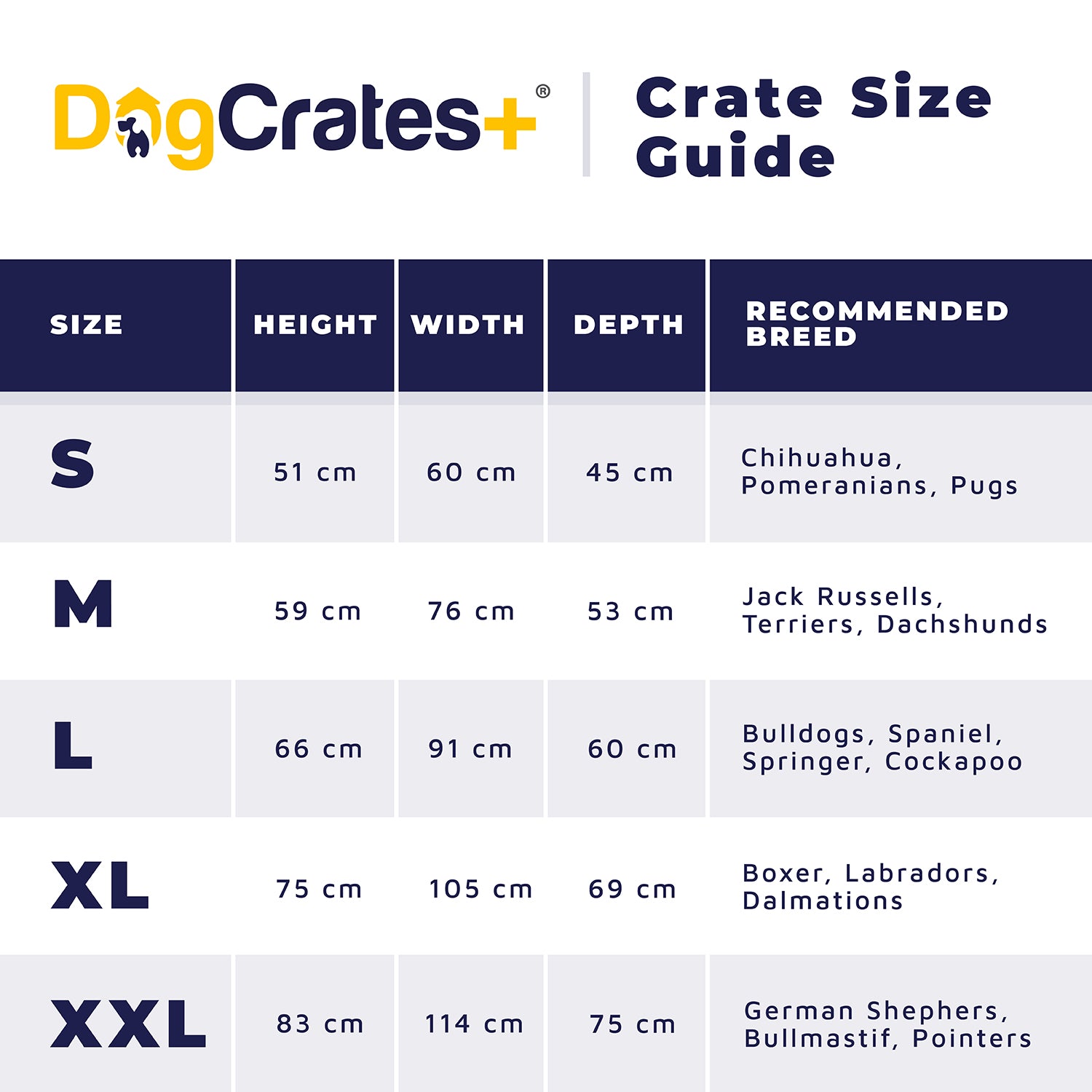 Durable Dog Crate with Bed – Comfort, Security, & Easy Maintenance